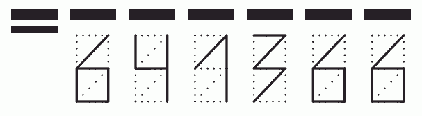 Пример заполнения индекса 641366