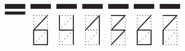 Пример заполнения индекса 641367