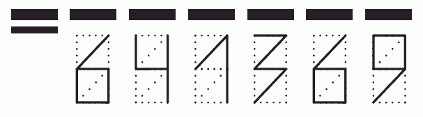 Пример заполнения индекса 641369