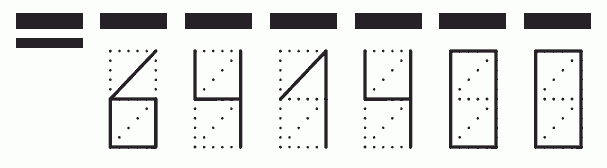 Пример заполнения индекса 641400