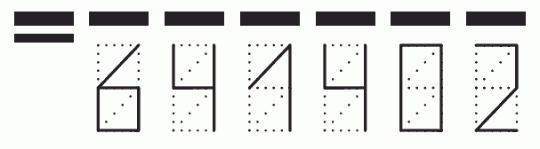 Пример заполнения индекса 641402