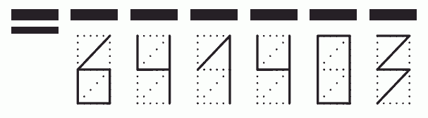 Пример заполнения индекса 641403