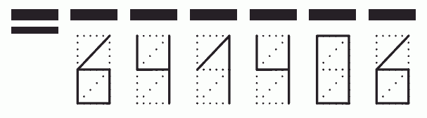 Пример заполнения индекса 641406