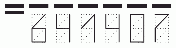 Пример заполнения индекса 641407