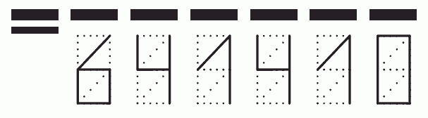 Пример заполнения индекса 641410