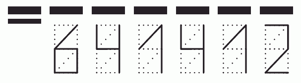 Пример заполнения индекса 641412