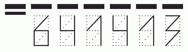 Пример заполнения индекса 641413