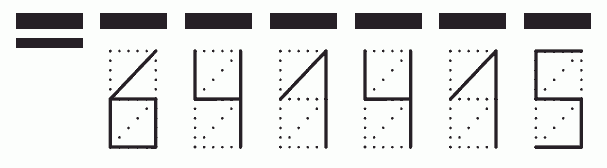 Пример заполнения индекса 641415