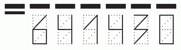 Пример заполнения индекса 641430