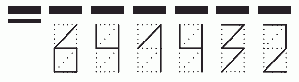 Пример заполнения индекса 641432