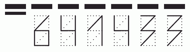 Пример заполнения индекса 641433