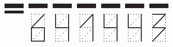 Пример заполнения индекса 641443