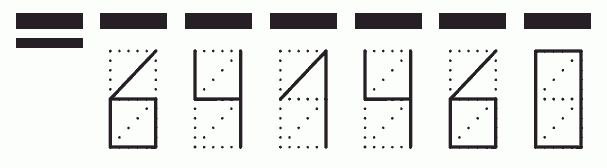 Пример заполнения индекса 641460