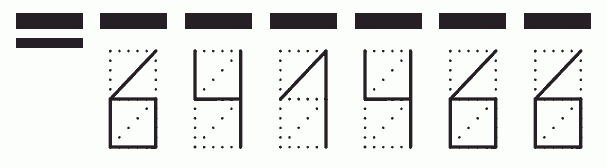 Пример заполнения индекса 641466