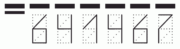 Пример заполнения индекса 641467