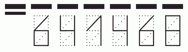 Пример заполнения индекса 641468