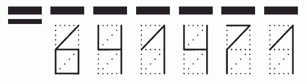 Пример заполнения индекса 641471