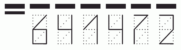 Пример заполнения индекса 641472