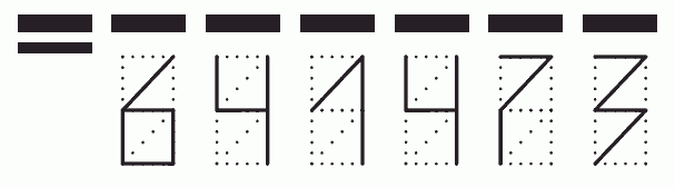 Пример заполнения индекса 641473