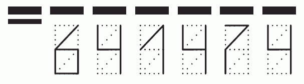 Пример заполнения индекса 641474