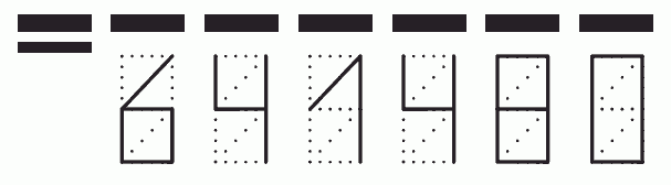 Пример заполнения индекса 641480