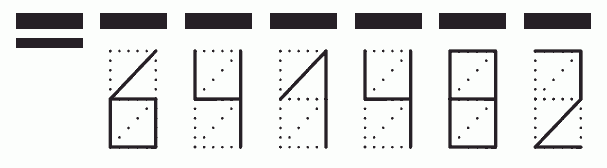 Пример заполнения индекса 641482