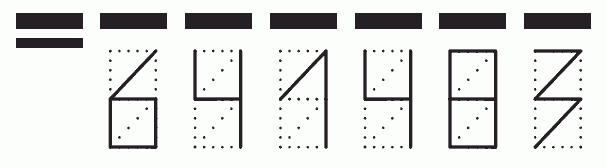 Пример заполнения индекса 641483