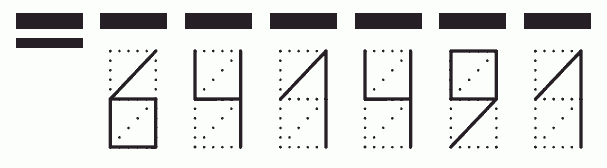 Пример заполнения индекса 641491