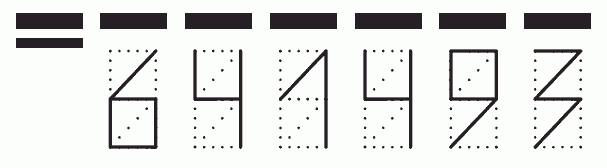 Пример заполнения индекса 641493