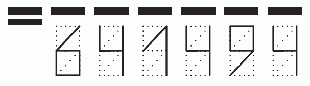 Пример заполнения индекса 641494