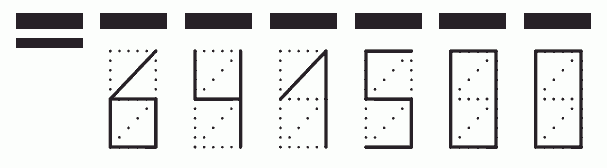 Пример заполнения индекса 641500