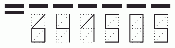 Пример заполнения индекса 641505