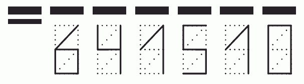 Пример заполнения индекса 641510