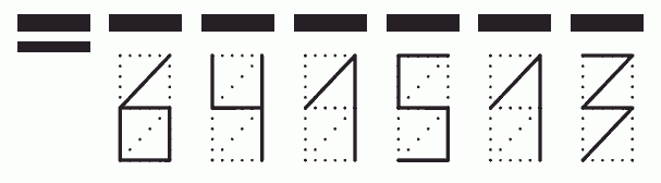 Пример заполнения индекса 641513