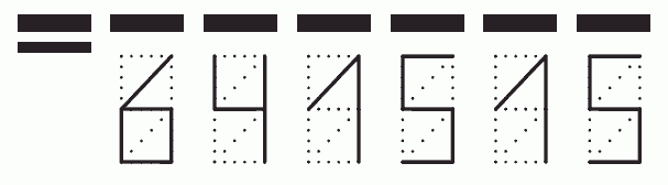 Пример заполнения индекса 641515