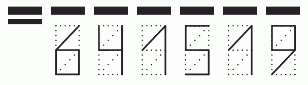 Пример заполнения индекса 641519