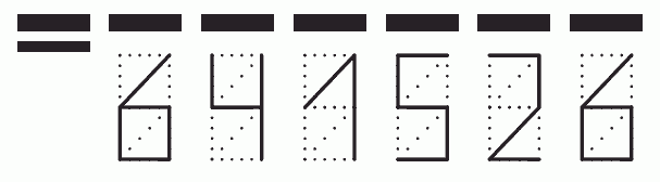 Пример заполнения индекса 641526