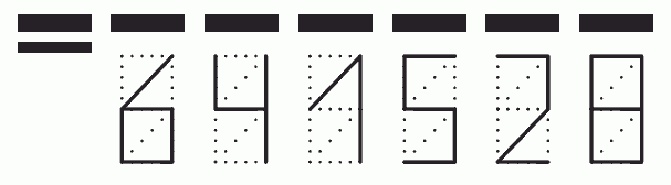 Пример заполнения индекса 641528