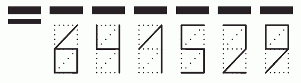 Пример заполнения индекса 641529