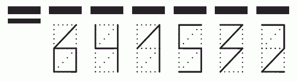 Пример заполнения индекса 641532