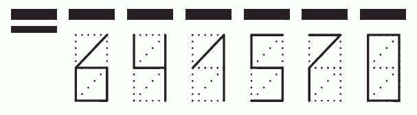 Пример заполнения индекса 641570