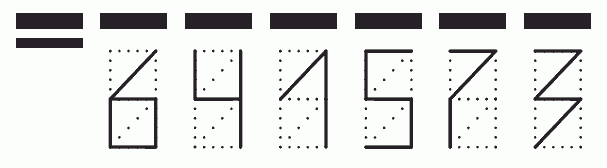 Пример заполнения индекса 641573