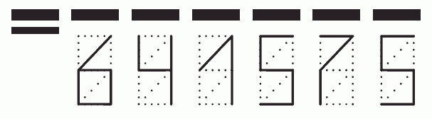 Пример заполнения индекса 641575