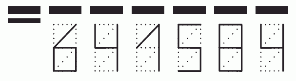 Пример заполнения индекса 641584