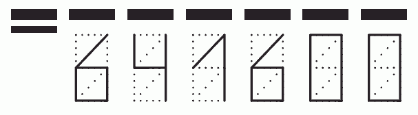 Пример заполнения индекса 641600