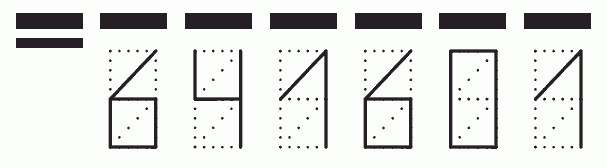 Пример заполнения индекса 641601