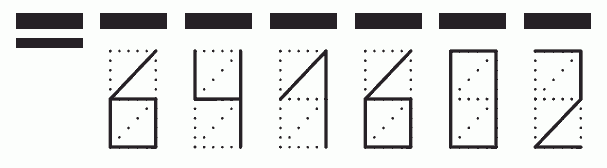 Пример заполнения индекса 641602