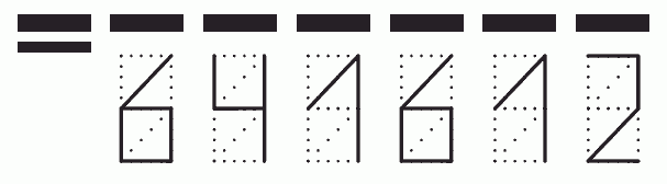 Пример заполнения индекса 641612