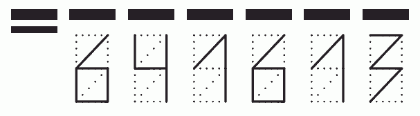 Пример заполнения индекса 641613