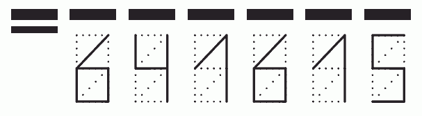 Пример заполнения индекса 641615